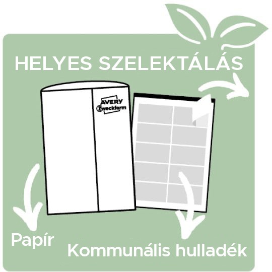 A kép a címkés ívek helyes szelektálását mutatja: az Avery Zweckform feliratú papírboríték a papírgyűjtőbe kerül, a használt, csak ragasztós mezőket tartalmazó ív pedig a kommunális hulladékba. A rajz felett a „HELYES SZELEKTÁLÁS” felirat látható.