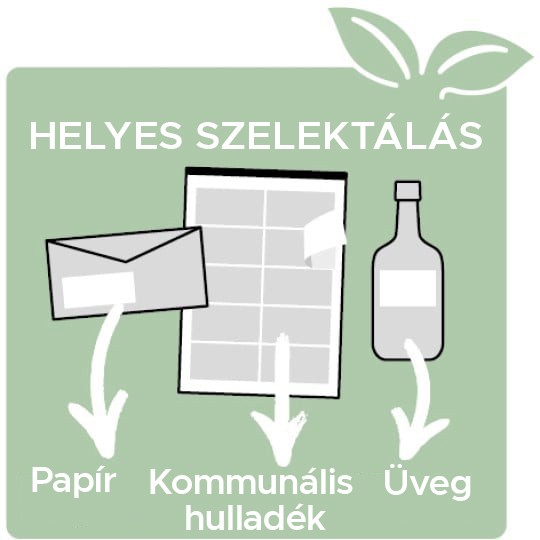 Az ábra a címke felhasználása utáni szelektálást mutatja: a papírboríték a papírgyűjtőbe kerül, a használt címkés hordozóív a kommunális hulladékba, a ráragasztott címkével ellátott üvegpalack pedig az üveggyűjtőbe. Felül a „HELYES SZELEKTÁLÁS” felirat olvasható.