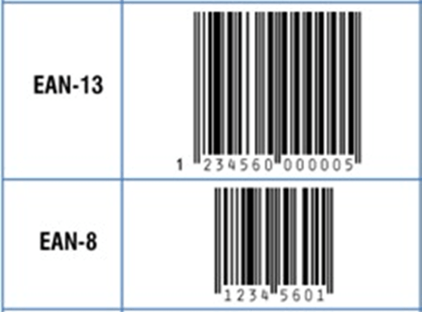 Kétféle vonalkódot összehasonlító grafika: a hosszabb EAN-13 és a rövidebb EAN-8, mindegyik alatt példaszámokkal.