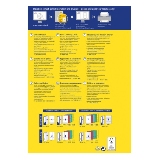 Egy információs grafika a címkenyomtatásról, amely több nyelven tartalmaz utasításokat és útmutatást, részletezve különböző címketípusokat és azok specifikációit az iktatáshoz és tároláshoz.